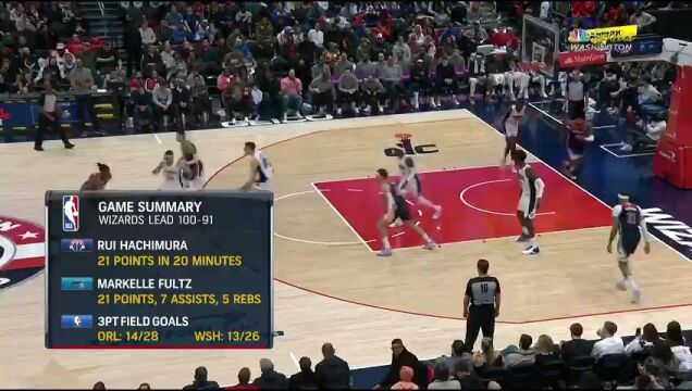 NBA常规赛：魔术vs奇才第4节中文解说回放