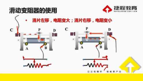 滑动变阻器（捷程教育）