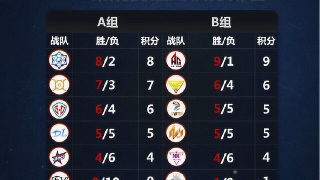 【一人学堂】第1期:天师府介绍