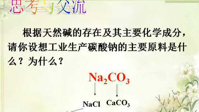 高工课堂人教高中化学选修2第一单元走进化学工业课题3纯碱的生产