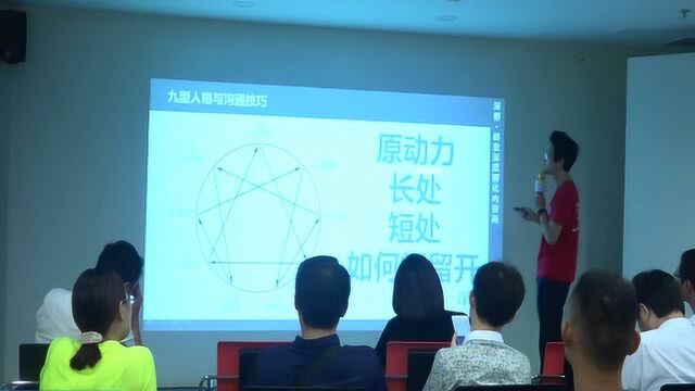 深孵陈步衡“九型人格与沟通技巧”培训