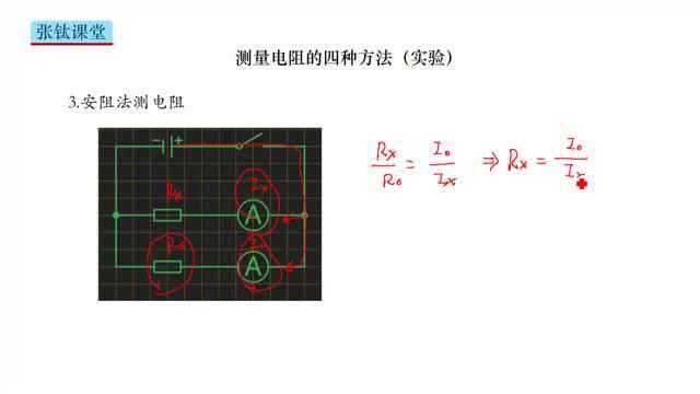 初三物理ⷣ€Š电学常考实验之——测量电阻的4种方法》