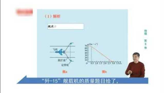 高中物理合力摩擦力的分析讲解,原来还需要牛顿第二定律来解答.