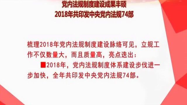 党内法规制度建设成果丰硕 2018年共印发中央党内法规74部