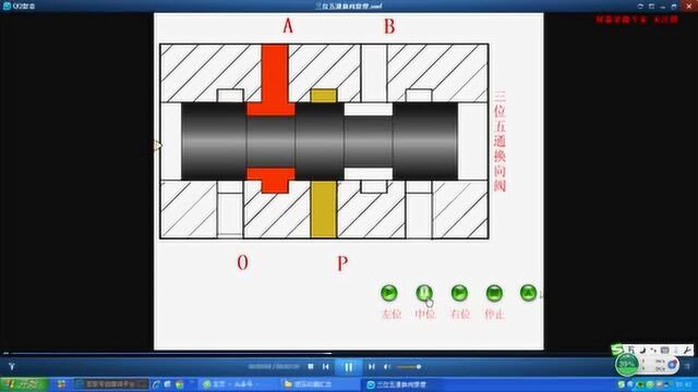 气动控制中的三位五通阀的工作原理你知道吗?在非标自动化中常见