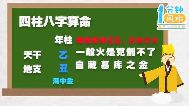 风水不求人第二十六期宝藏龙宫海中金