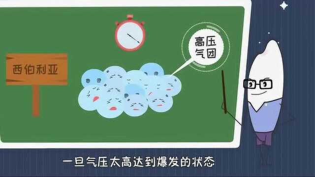 冷空气为什么总是来自西伯利亚?