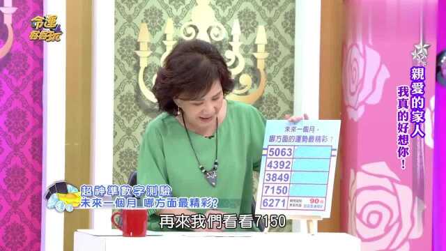 数字占卜:选组数字,未来一个月,哪方面的最精彩供参考