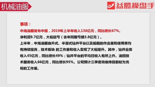 主题分享:油服行业!从一枝独秀到百花齐放!