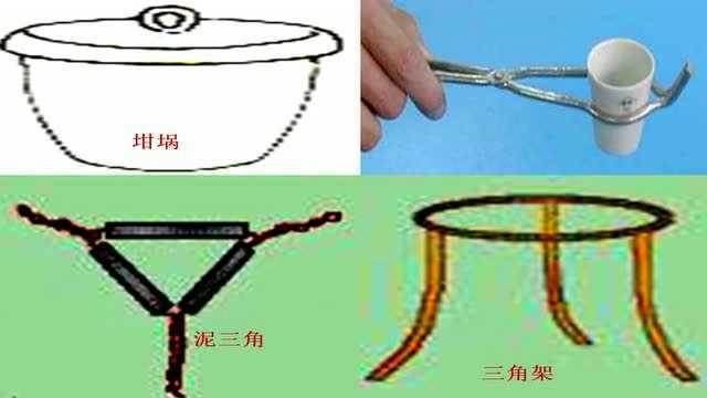 化学实验第一讲 常见实验仪器