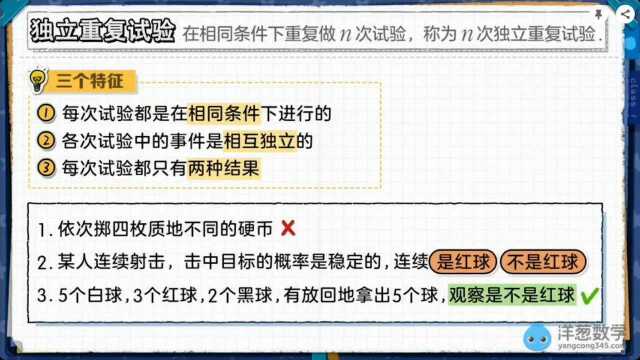 3.13高二数学 独立重复试验与二项分布(1)