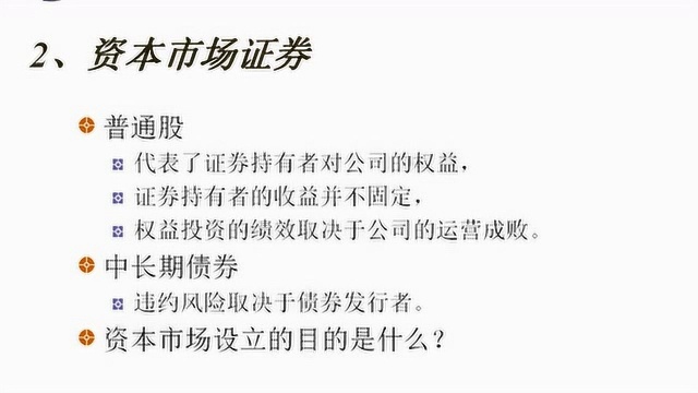 《投资学微课》002 三类金融资产简介