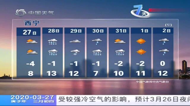 未来7天还有一轮强降水“蓄势待发”,3月274月2号全国天气预报