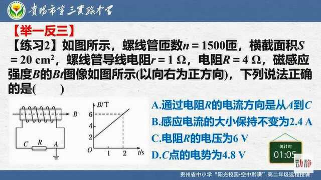 空中黔课视频:高二物理—电磁感应中的图象问题