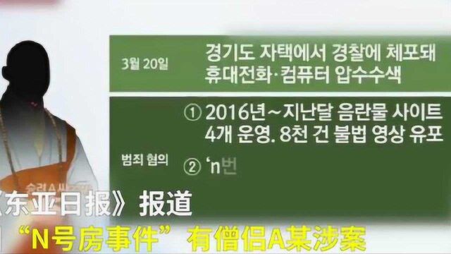 数十万人“性剥削”,连这类人都涉嫌参与!还经营了4个色情网站