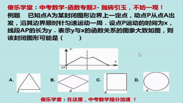 中考数学函数专题2