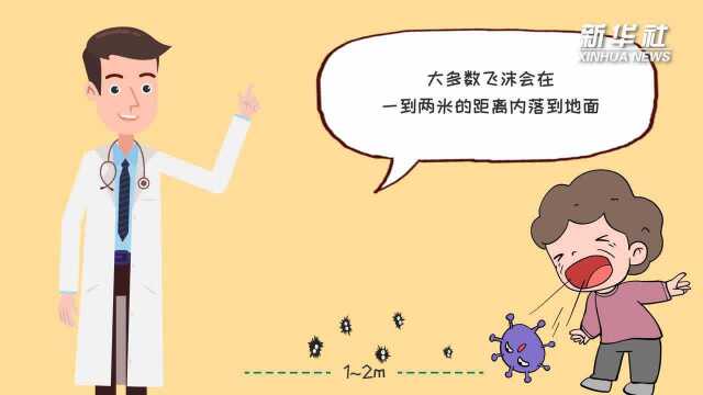 科画|社交距离两米规则背后的科学