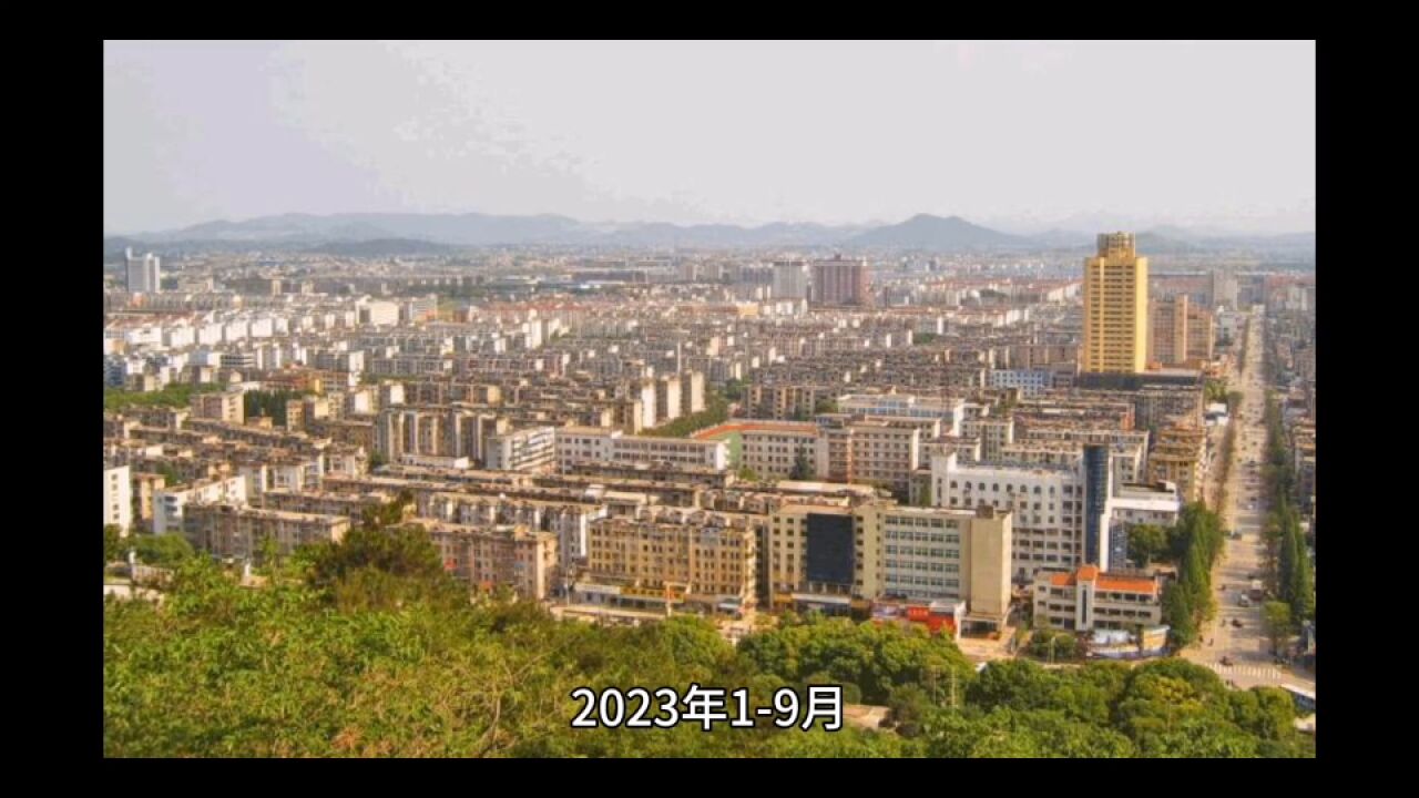 2023年19月马鞍山各地财政收入,当涂总量领先,含山位居第二