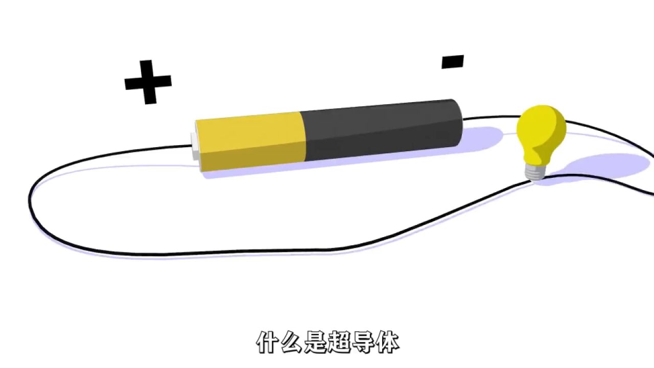 超导体的基本原理