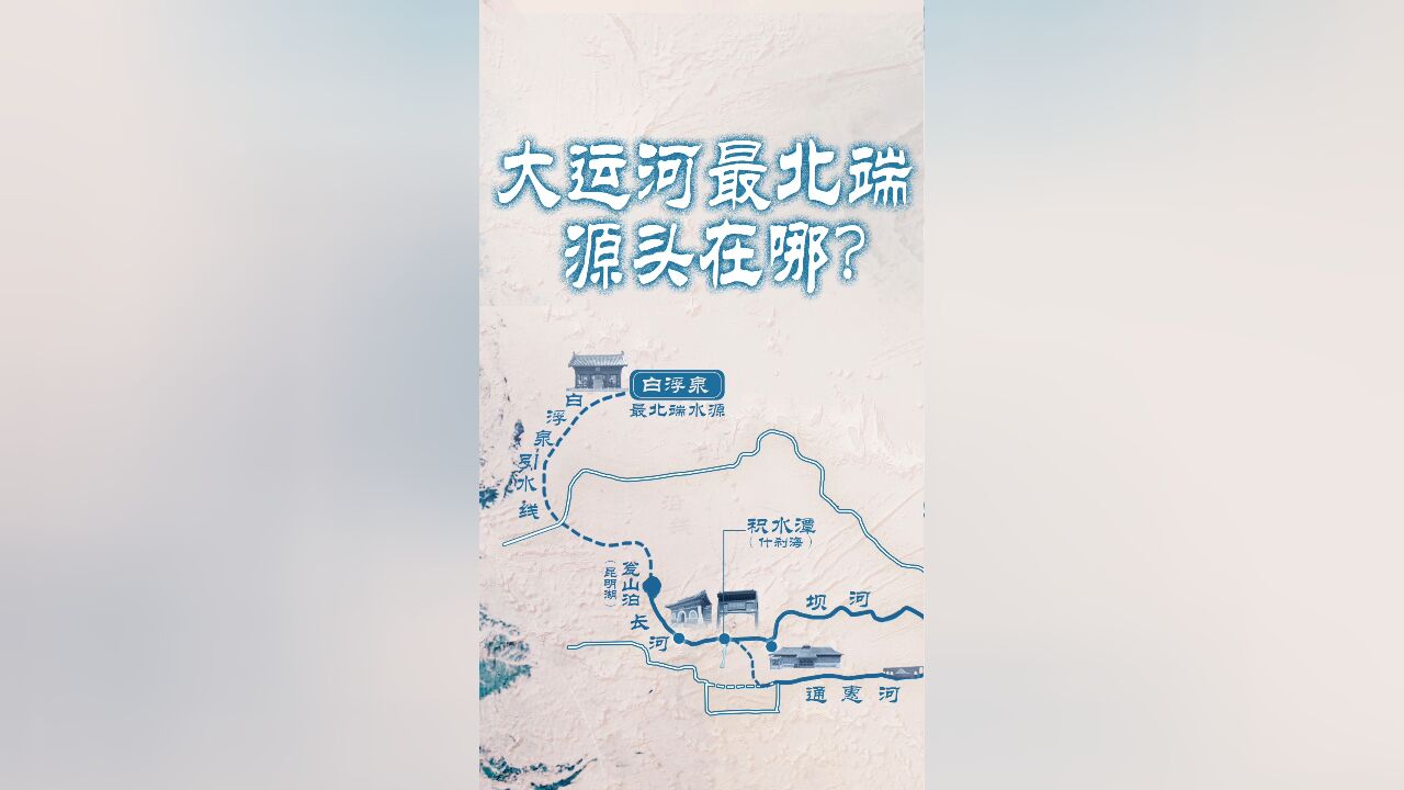 京杭大运河最北端,源头到底在哪?|大运河申遗10周年