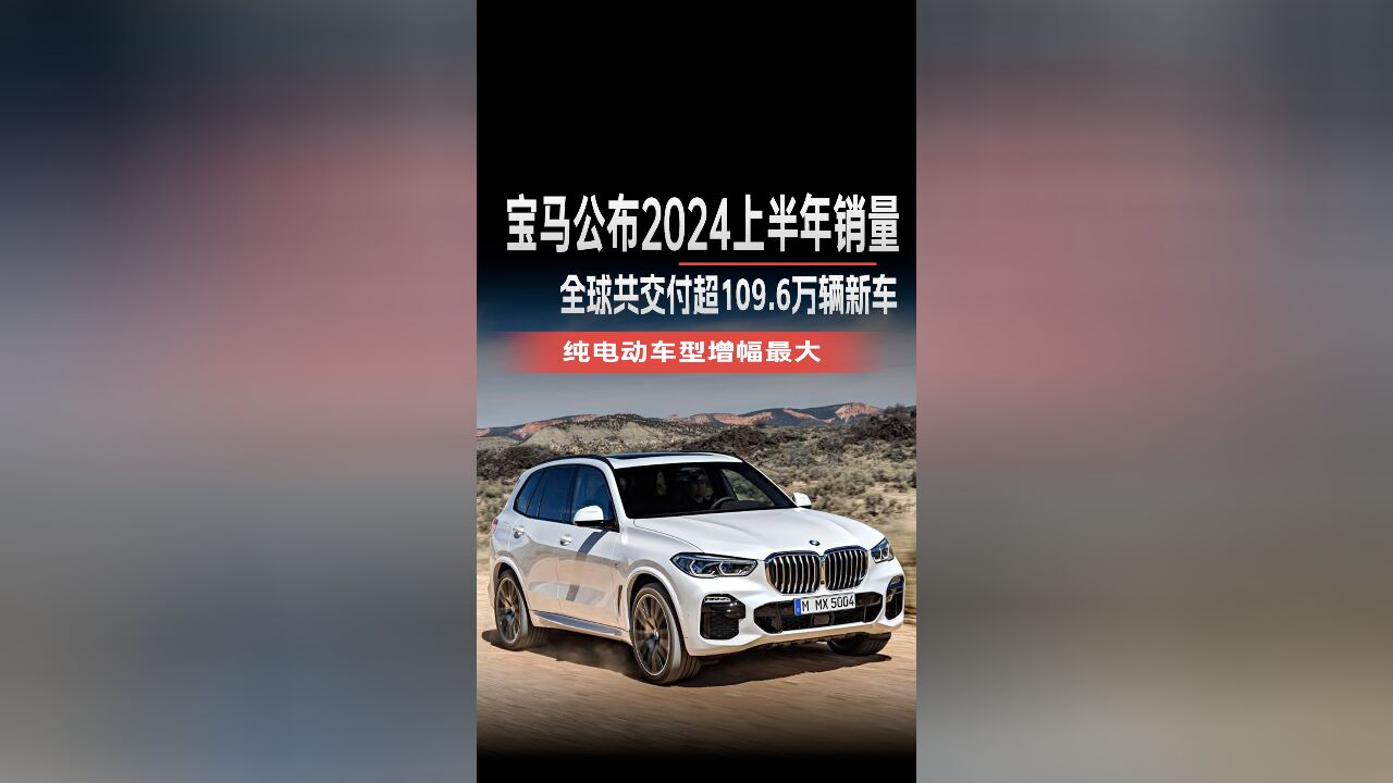 宝马公布2024上半年销量,全球共交付超109.6万辆新车!