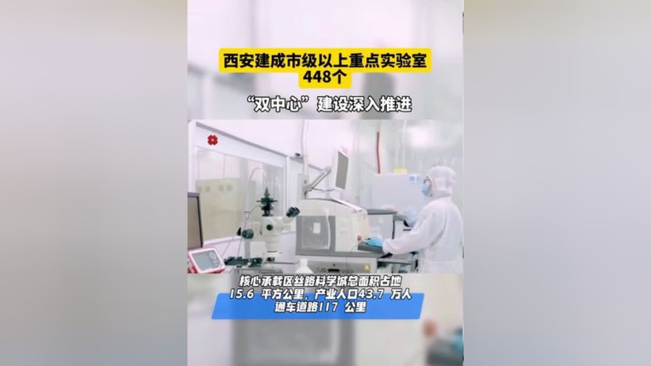 西安建成市级以上重点实验室448个