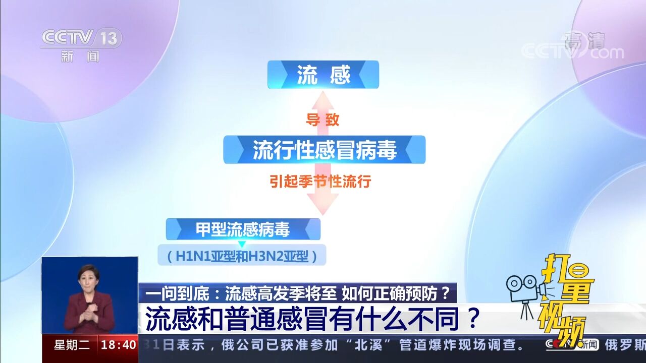 流感和普通感冒有什么不同?如何做到正确预防?