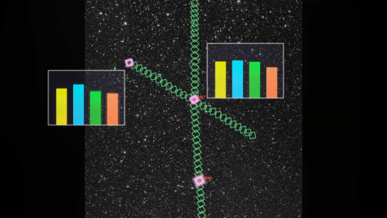 科学家奥罗拉洞悉了怎样的宇宙秘密?有关黑洞的颠覆性发现!