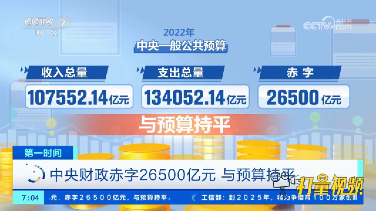 审计署:2022年中央财政赤字26500亿元,与预算持平