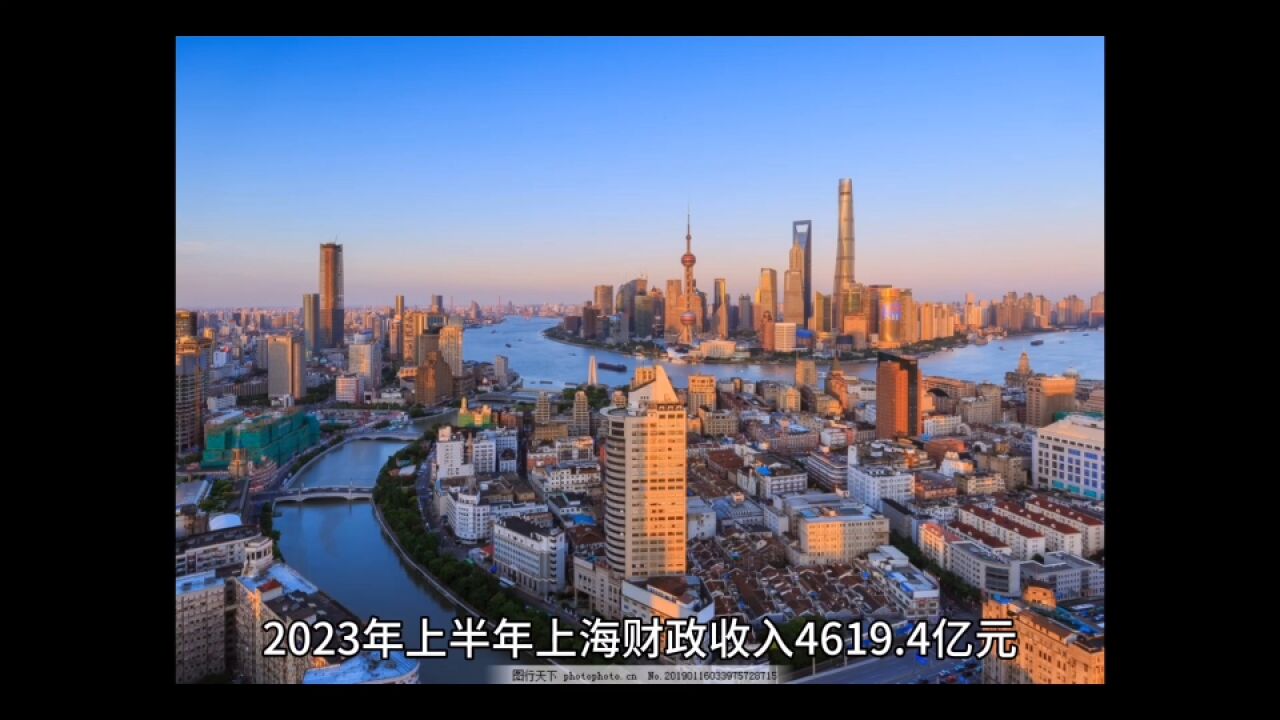 2023年16月上海各地财政收入,闵行区稳住第二,普陀区增速最佳