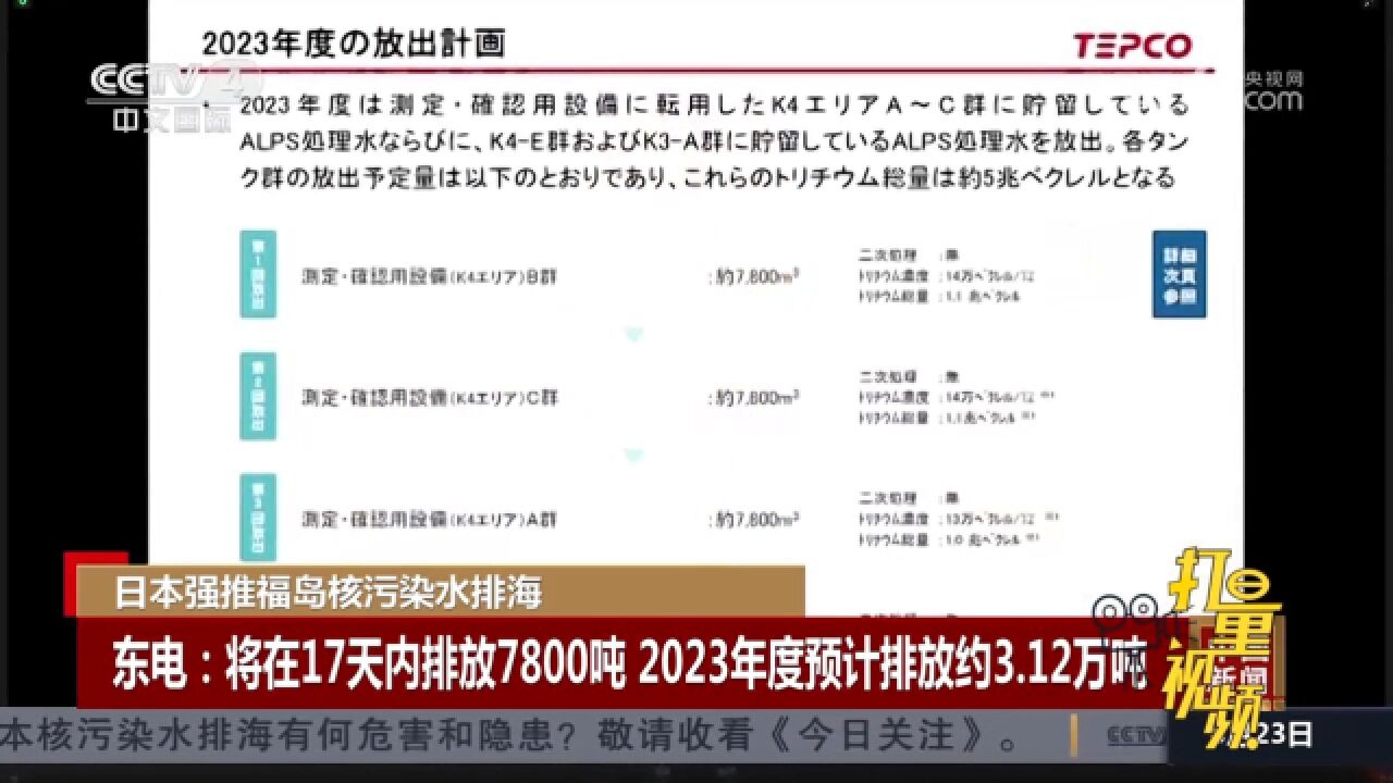 日本东电:将在17天内排放7800吨,2023年度预计排放约3.12万吨