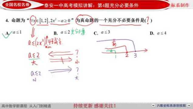 山东省泰安一中10月联考第4题充分必要条件全称命题与特称命题简易逻辑