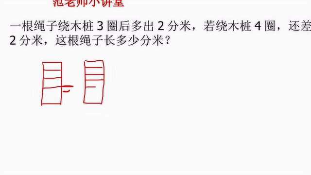 一根绳子绕木桩3圈多出2分米,绕4圈差2分米,这根绳子有多长?