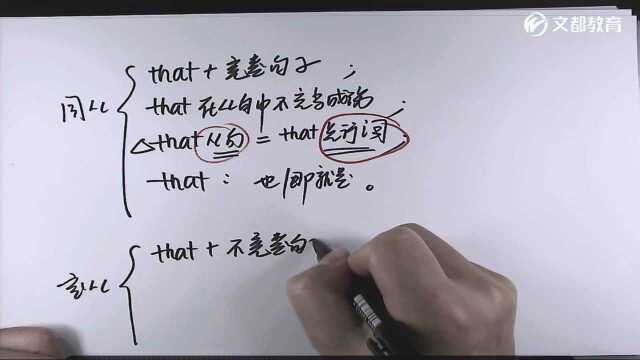 (谭剑波)大学英语四六级作文预测班,第一节