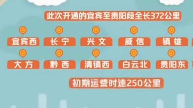 成贵高铁16日全线开通运营 成都贵阳两地最快2小时58分可达