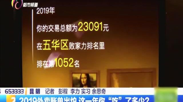 2019外卖账单出炉,这一年你“吃”了多少?