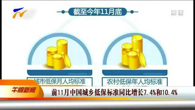 前11月中国城乡低保标准同比增长7.4%和10