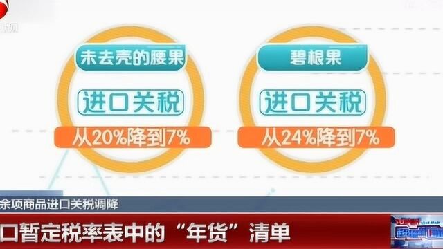 850余项商品进口关税调降 一起看看进口暂定税率表中的“年货”清单