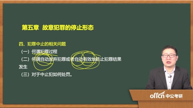 2020考研21刑法学复试 第五章故意犯罪的停止形态