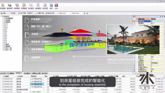 什么是“三维一体”?就是建筑工业化、装饰一体化、产品信息化.