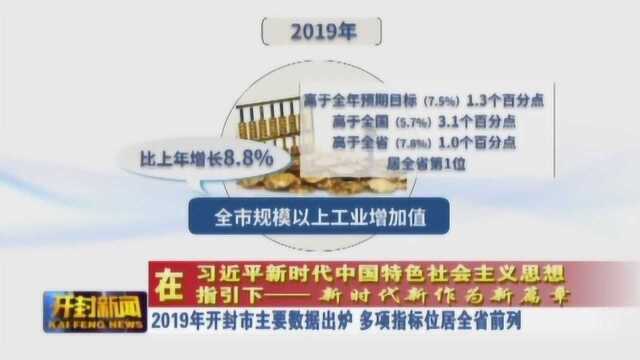 2019年开封市主要数据出炉 多项指标位居全省前列