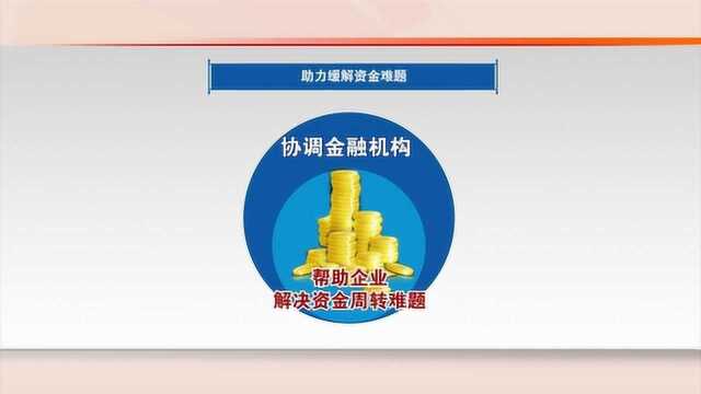 河北:10条措施支持我省中小企业保经营稳发展