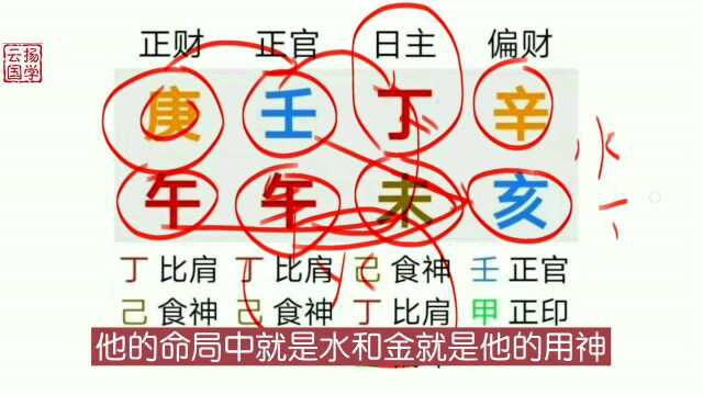 如何起一个好名字?结合八字易理,宝妈宝爸们一定要看!