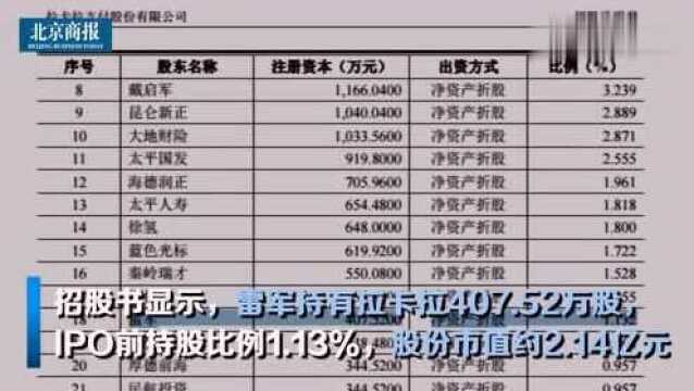 拉卡拉上市:雷军首次天使投资狂赚900倍,送一公斤金砖祝贺