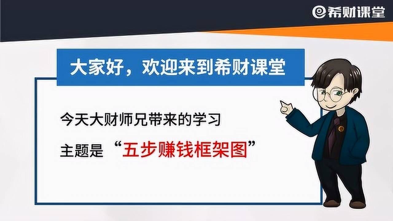 如何增加被动收入?运用五步赚钱框架图,2年实现收入破百万!