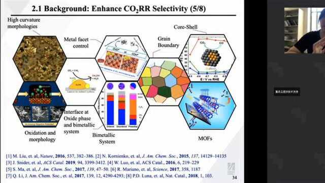 材料科学前沿研究系列云讲座(第七期)|纳米粒子