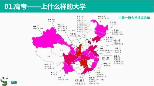 新东方大咖课周雷让大学成为高中时代理想的孵化器