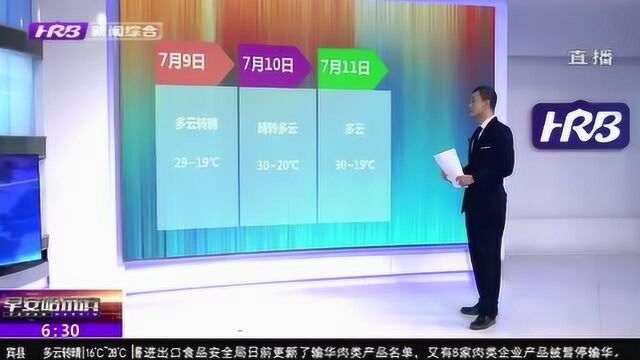 哈尔滨天气持续升温!9日11日多云转晴 最高温30℃ 最低温19℃