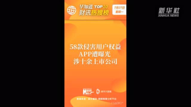 早知道ⷮŠ财讯热搜榜TOP10(7月27日)