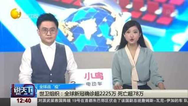 世卫组织:全球新冠确诊超2225万,死亡超78万